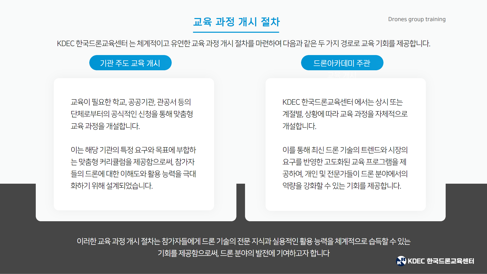 퍼펙트반 과정 안내9